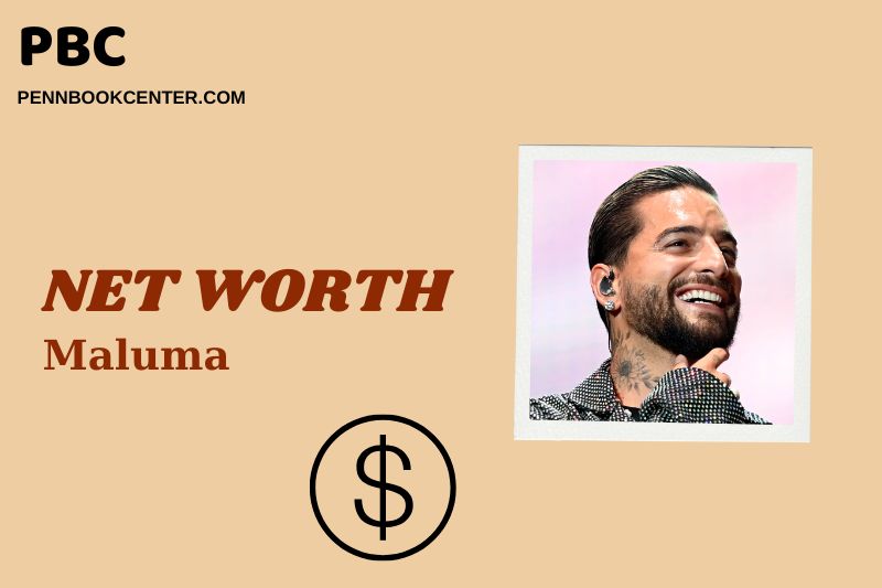 What is Maluma Net Worth 2025: Discover His Wealth, Salary, and Financial Success