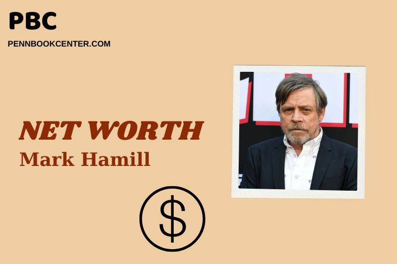 What is Mark Hamill Net Worth 2025 Salary Wealth and Career Insights 2 What is Mark Hamill Net Worth 2025: Career Earnings, Salary & Financial Insights