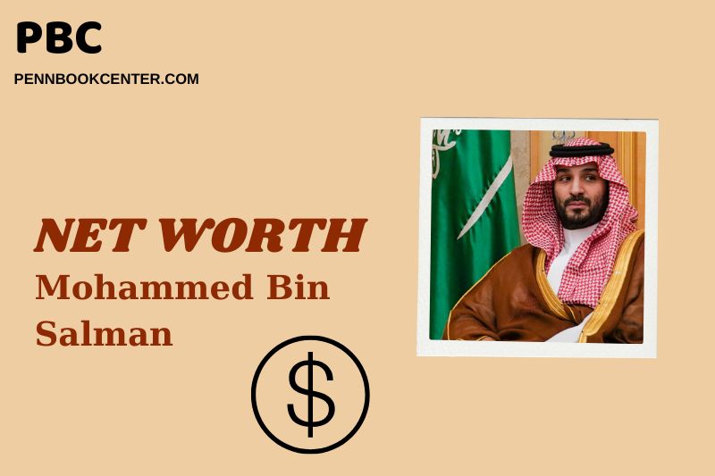 What is Mohammed Bin Salman Net Worth 2025 Salary Wealth and Career Insights 2 What is Mohammed Bin Salman Net Worth 2025: Wealth, Salary, Financial Overview