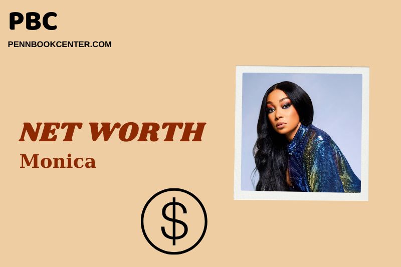What is Monica Net Worth 2025: Salary, Wealth & Financial Overview Revealed