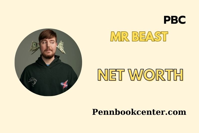 What is Mr Beast Net Worth 2025 Earnings, Salary, Finances