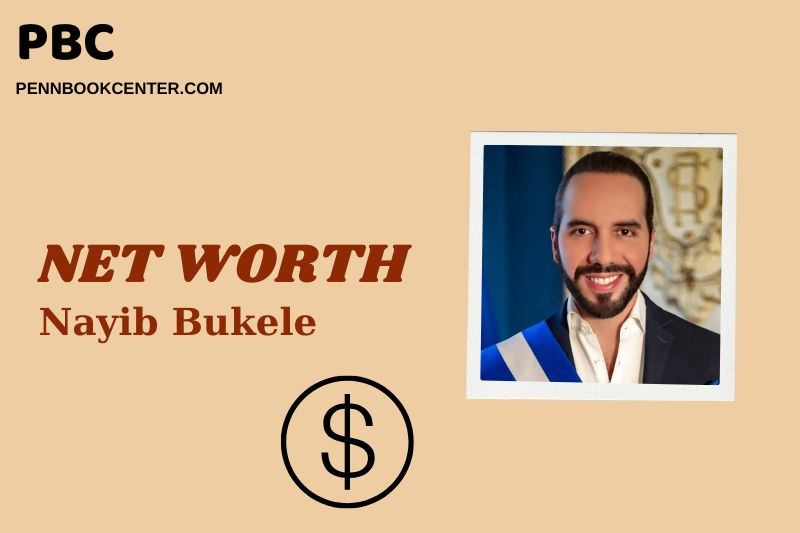 What is Nayib Bukele Net Worth 2025 – What is the President of El Salvador’s Wealth?
