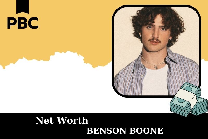 What is Net Worth of Benson Boone in 2025