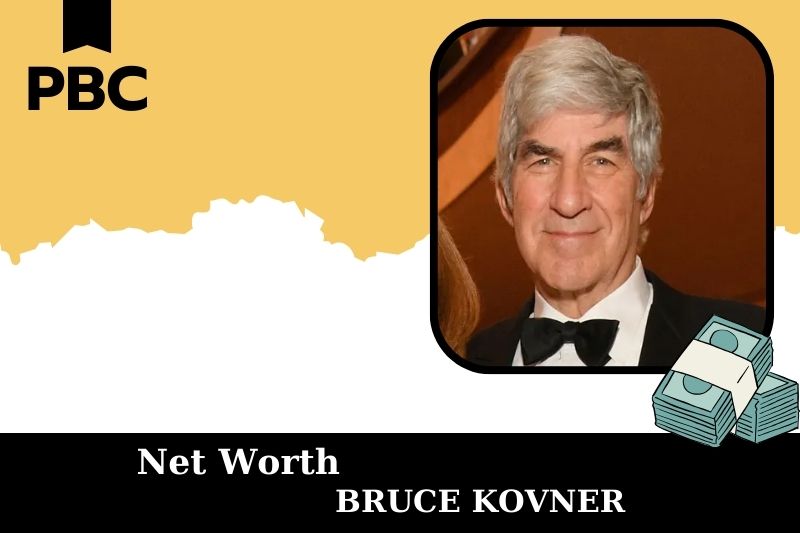 What is Net Worth of Bruce Kovner in 2025