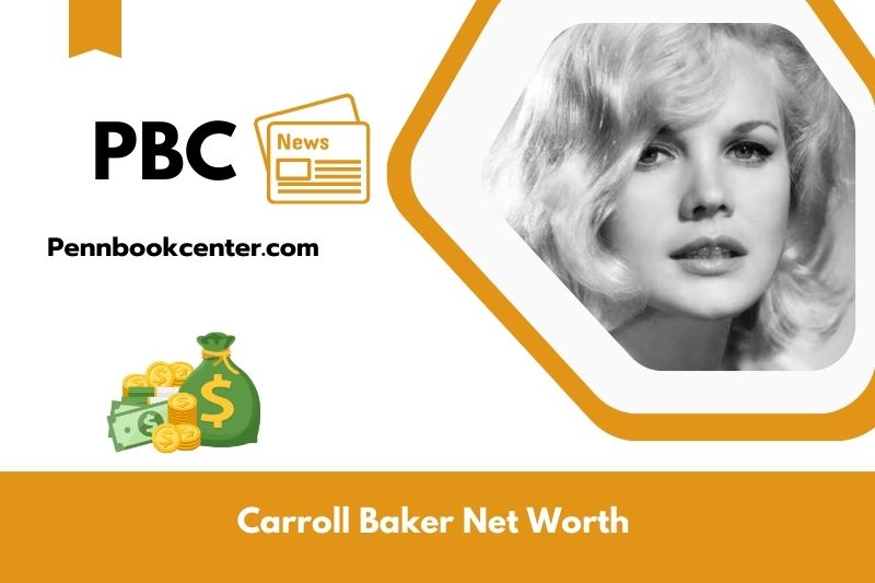 What is Net Worth of Carroll Baker in 2025
