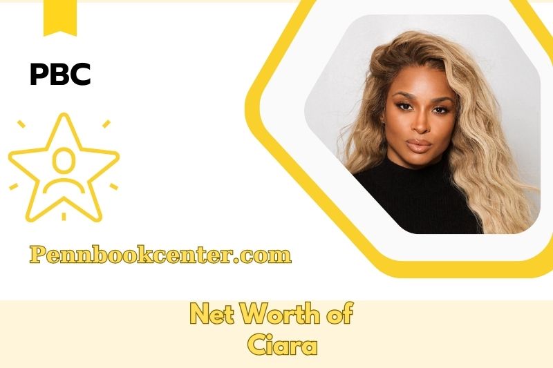 What is Net Worth of Ciara in 2025 4 What is Net Worth of Ciara in 2025