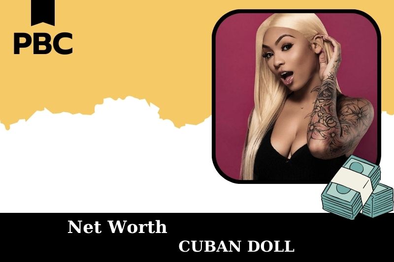 What is Net Worth of Cuban Doll in 2025