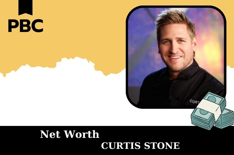 What is Net Worth of Curtis Stone in 2025 4 What is Net Worth of Curtis Stone in 2025