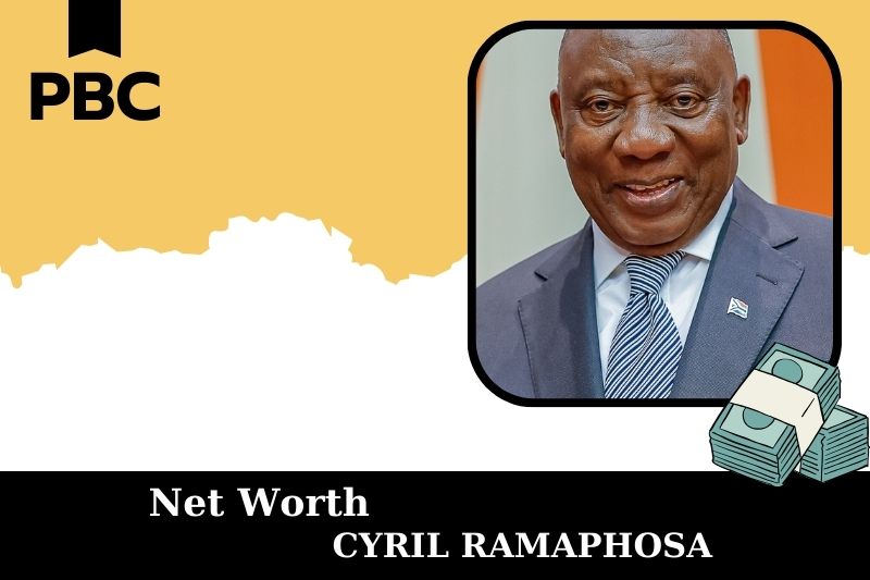 What is Net Worth of Cyril Ramaphosa in 2025