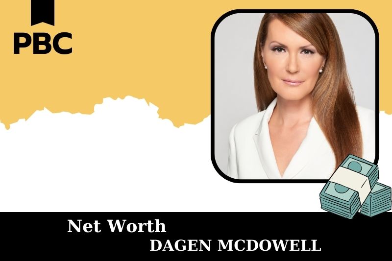 What is Net Worth of Dagen Mcdowell in 2025