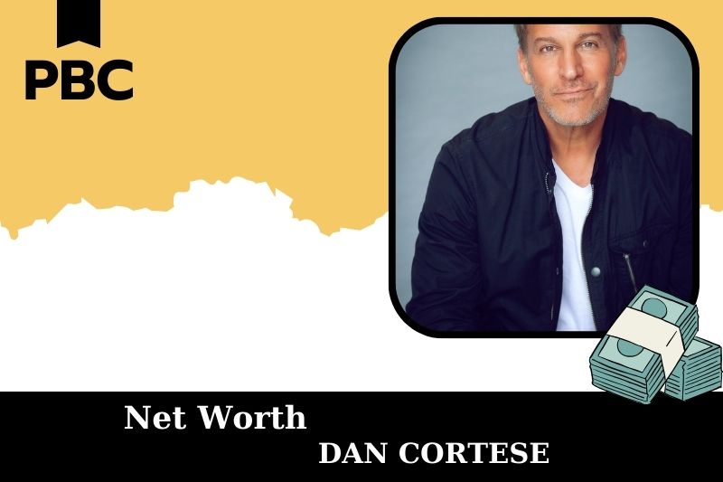 What is Net Worth of Dan Cortese in 2025