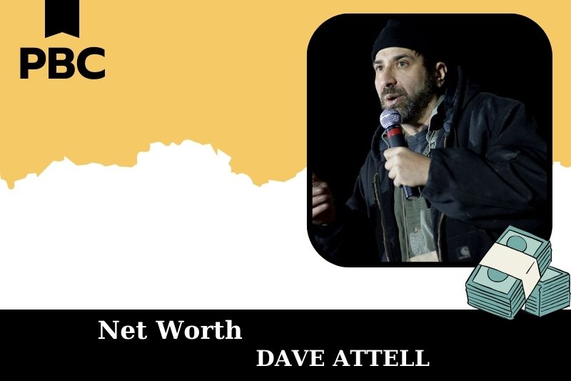 What is Net Worth of Dave Attell in 2025