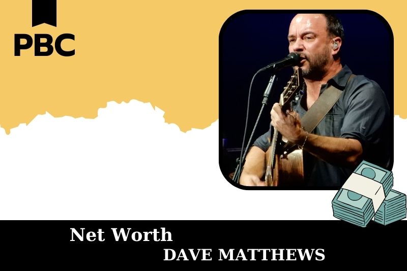 What is Net Worth of Dave Matthews in 2025 4 What is Net Worth of Dave Matthews in 2025