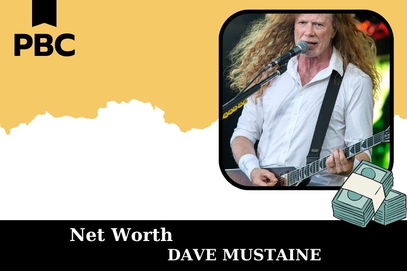 What is Net Worth of Dave Mustaine in 2025 4 What is the Net Worth Of Dave Mustaine in 2025?