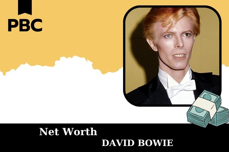 What is Net Worth of David Bowie in 2025 4 What is Net Worth of David Bowie in 2025
