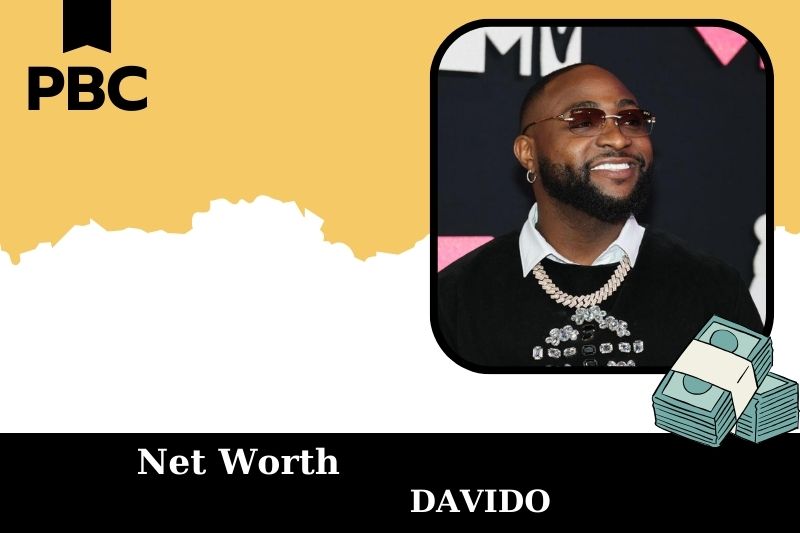 What is Net Worth of Davido in 2025 4 What is Net Worth of Davido in 2025