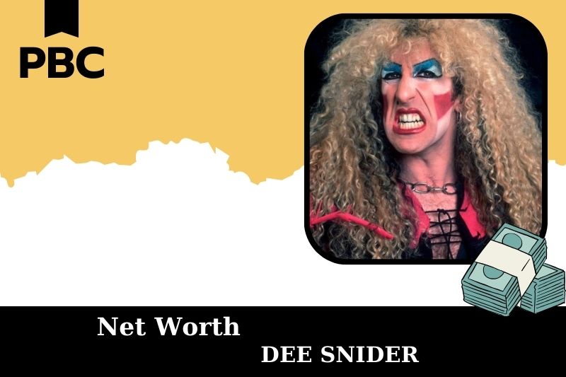 What is Net Worth of Dee Snider in 2025 4 What is Net Worth of Dee Snider in 2025