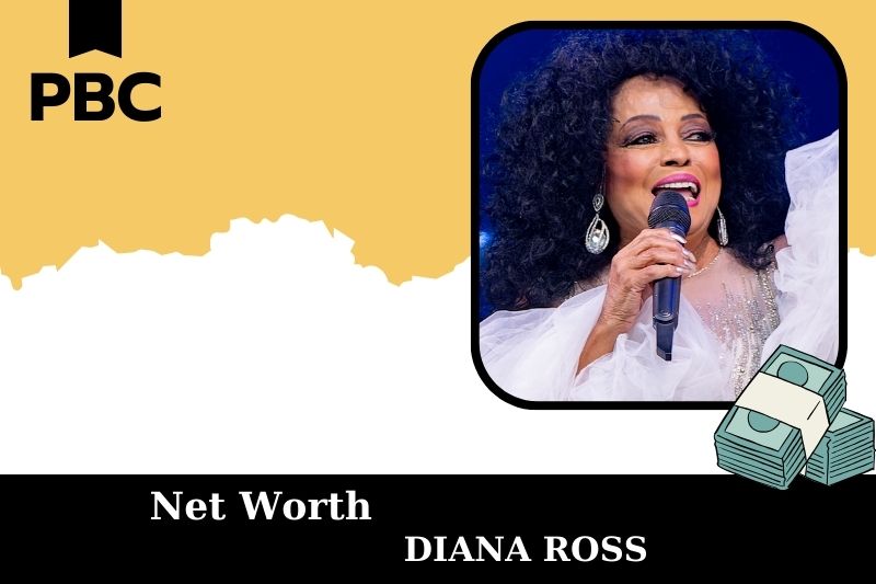 What is Net Worth of Diana Ross in 2025