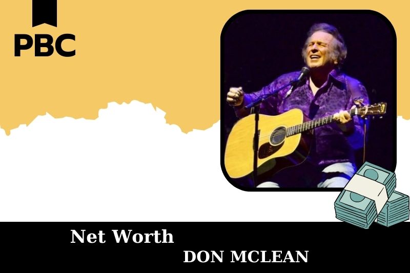 What is Net Worth of Don Mclean in 2025