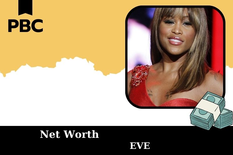 What is Net Worth of Eve in 2025 4 What is Net Worth of Eve in 2025