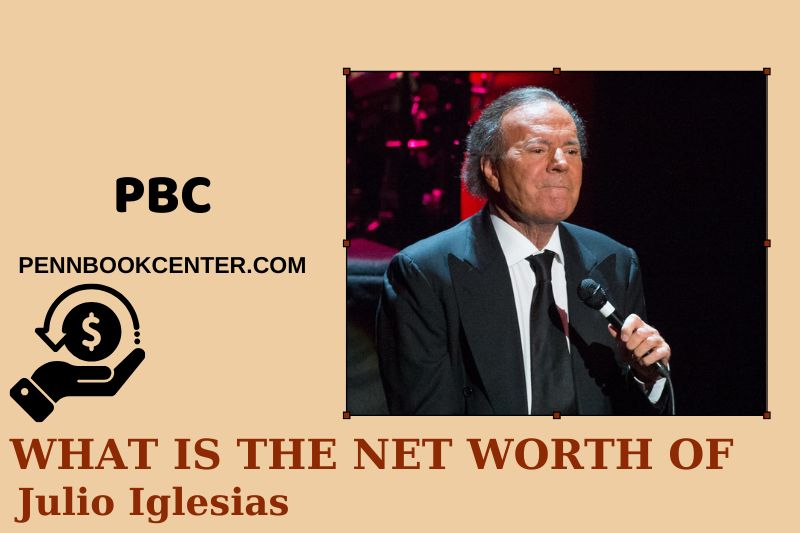 What is Net Worth of Julio Iglesias in 2025