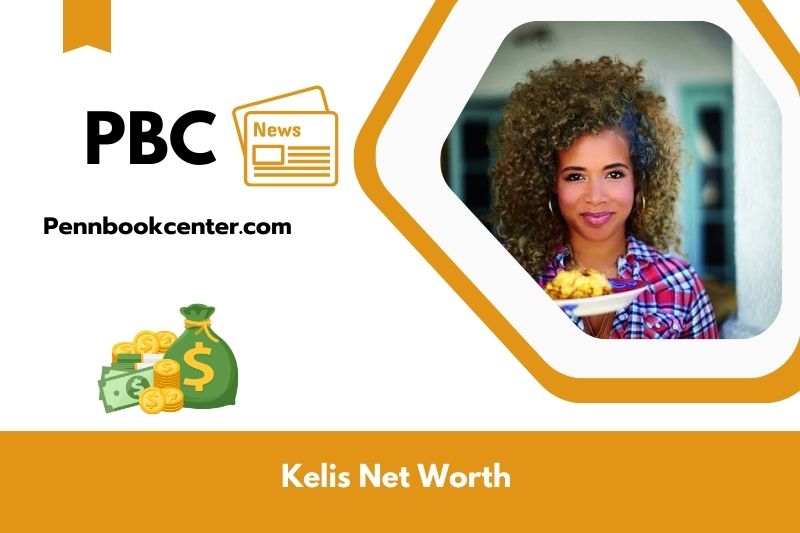 What is Net Worth of Kelis in 2025 4 What is Net Worth of Kelis in 2025