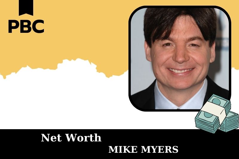 What is Net Worth of Mike Myers in 2025