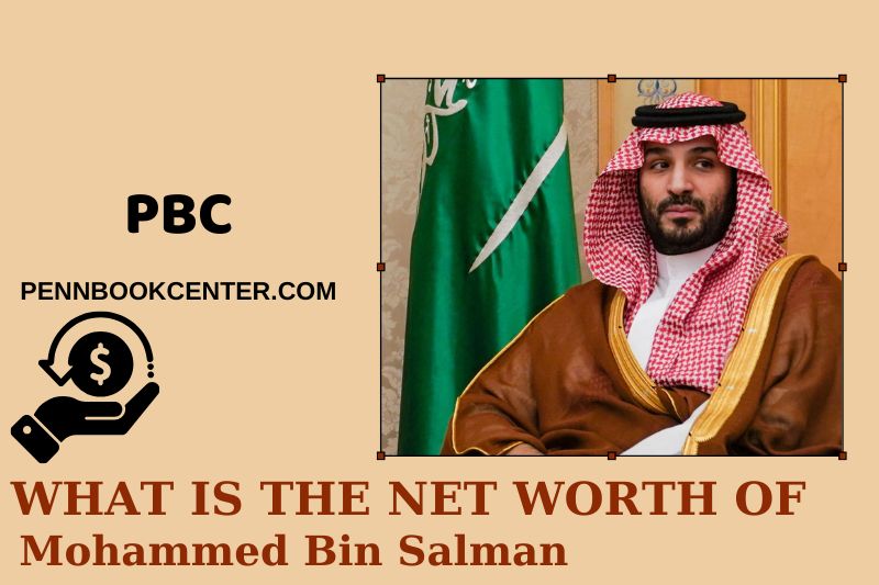 What is Net Worth of Mohammed Bin Salman in 2025 4 What is Net Worth of Mohammed Bin Salman in 2025