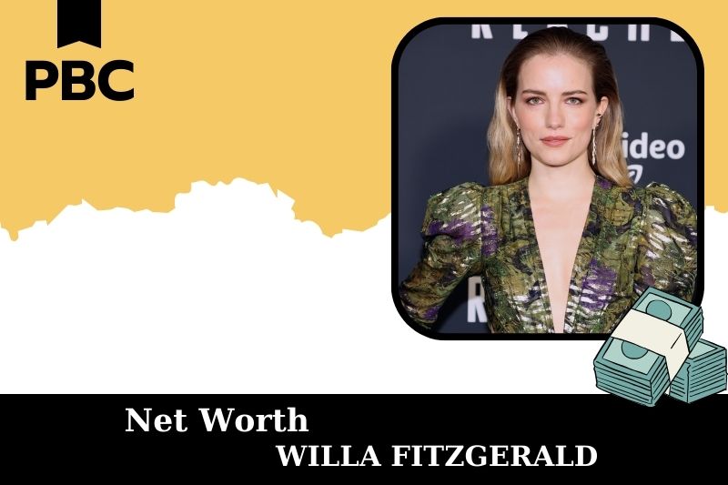 What is Net Worth of Willa Fitzgerald in 2025