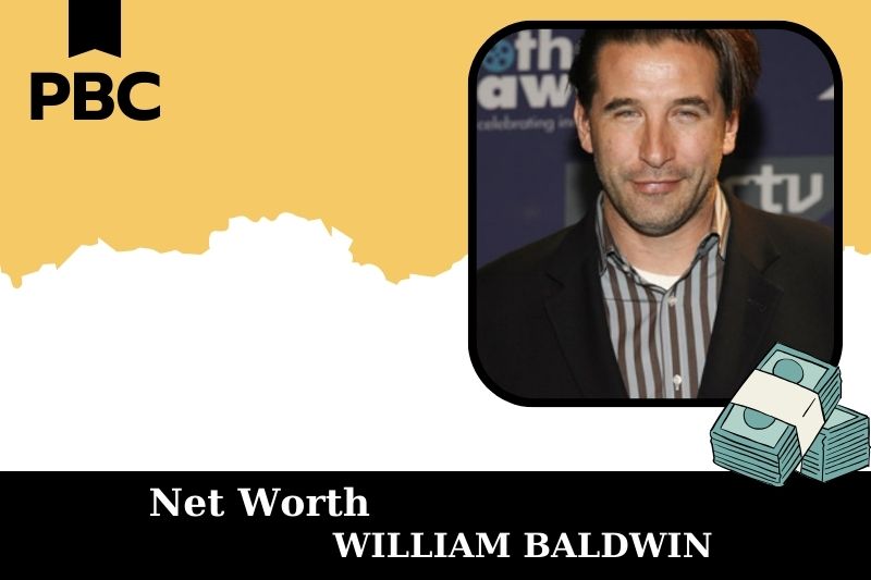 What is Net Worth of William Baldwin in 2025 4 What is Net Worth of William Baldwin in 2025