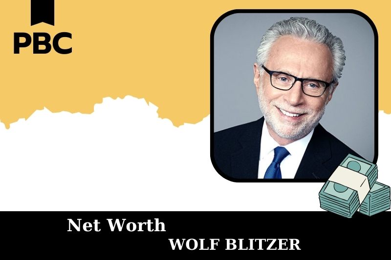 What is Net Worth of Wolf Blitzer in 2025 4 What is Net Worth of Wolf Blitzer in 2025
