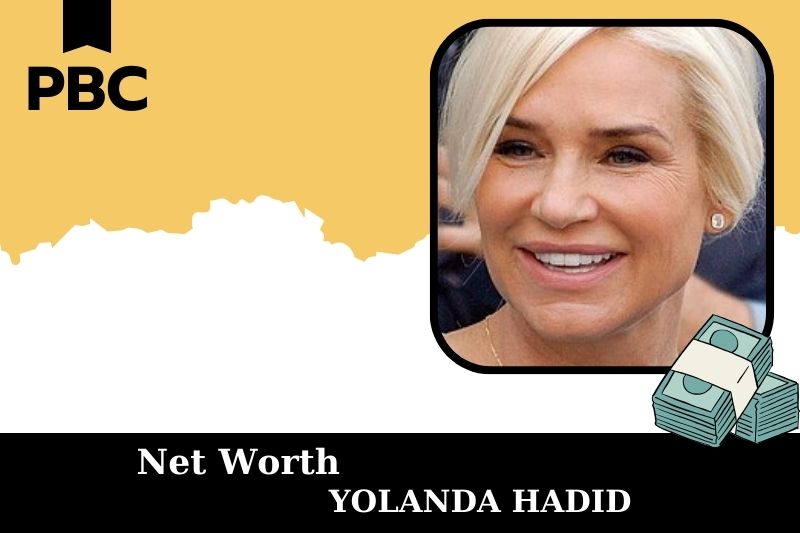 What is Net Worth of Yolanda Hadid in 2025