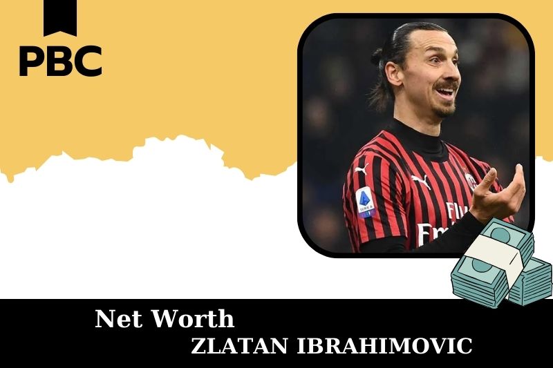 What is Net Worth of Zlatan Ibrahimovic in 2025