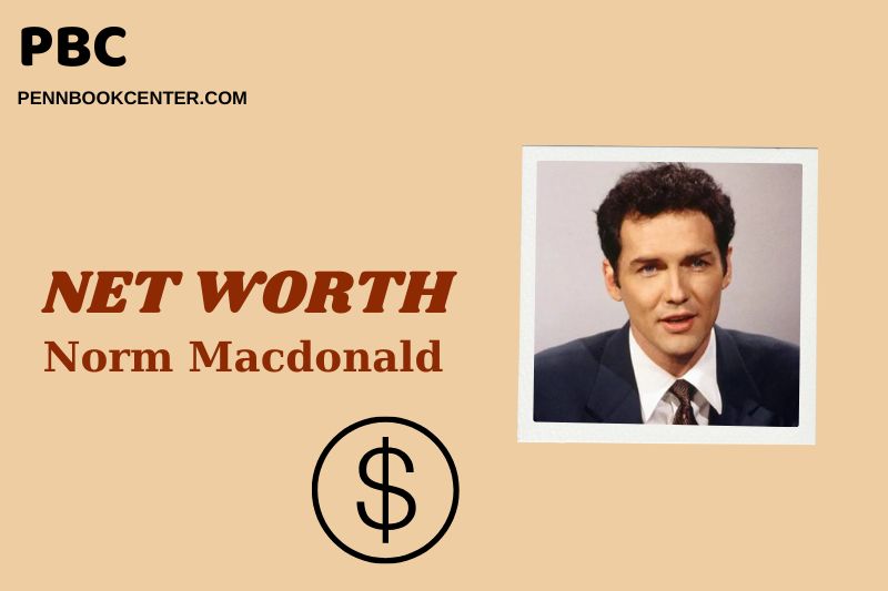 What is Norm Macdonald Net Worth 2025 Salary Wealth and Career Insights 2 What is Norm Macdonald Net Worth 2025: Career, Salary & Wealth Insight