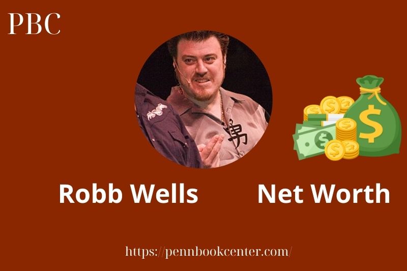 What is Robb Wells Net Worth 2025 Salary Wealth Career Earnings
