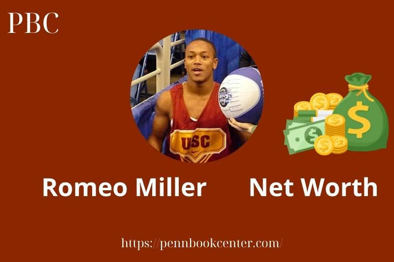 What is Romeo Miller Net Worth 2025 Salary Wealth Career Earnings