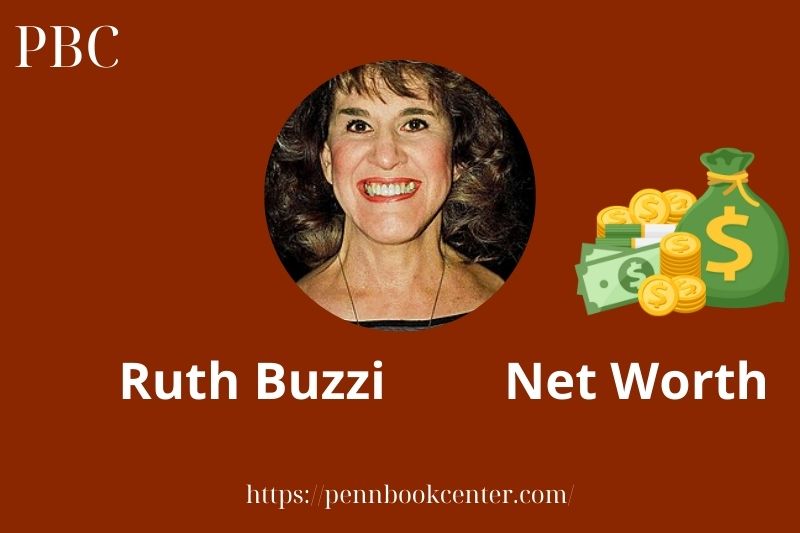 What is Ruth Buzzi Net Worth 2025 Salary Wealth Career Earnings 2 What is Ruth Buzzi Net Worth 2025 Salary Wealth Career Earnings