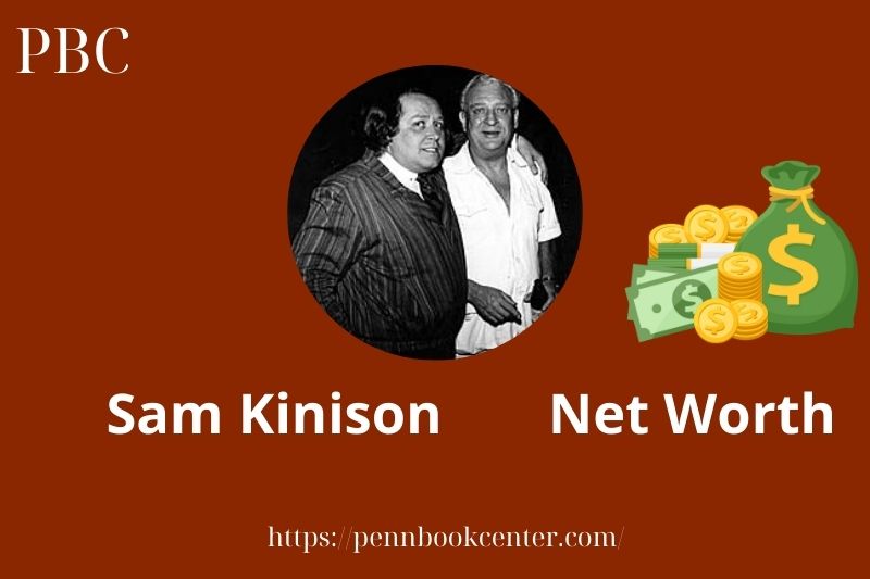 What is Sam Kinison Net Worth 2025 Salary Wealth Career Earnings