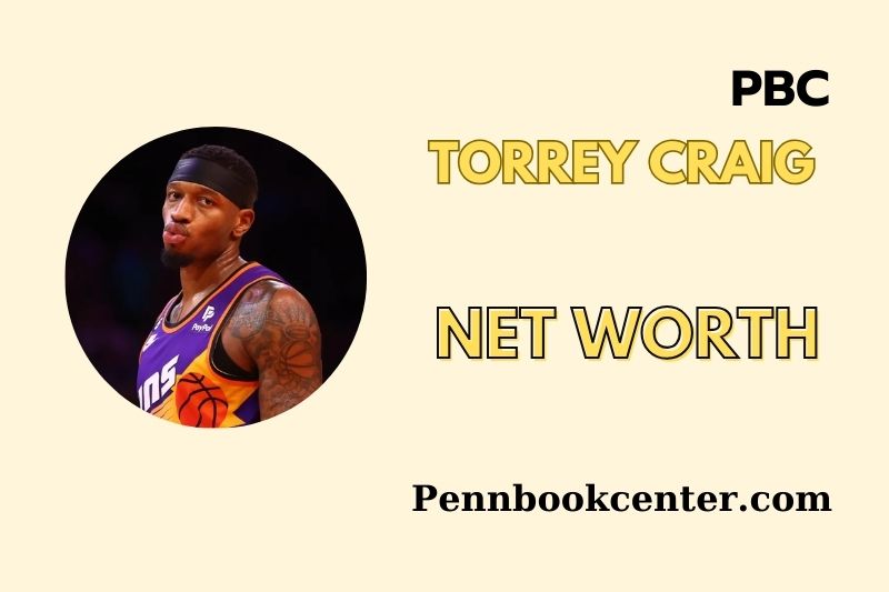 What is Torrey Craig Net Worth 2025 Earnings, Salary, Finances