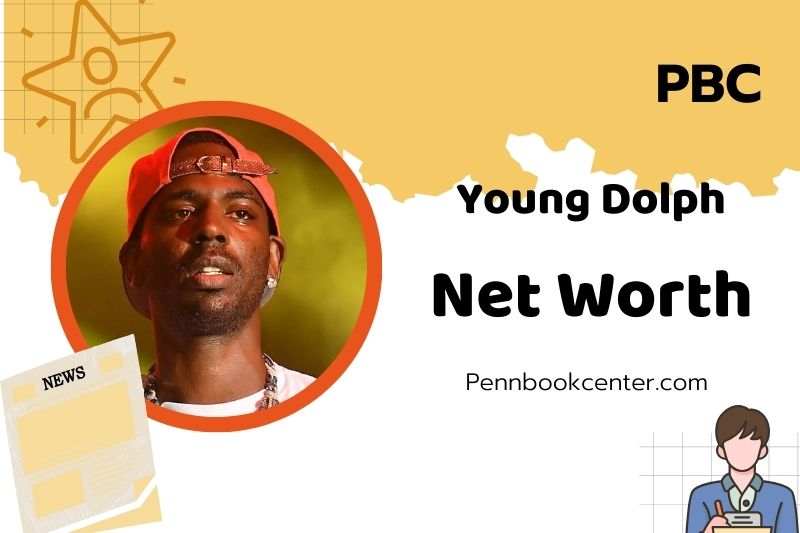 What is Young Dolph Net Worth 2025: How He Built His Wealth and Financial Success
