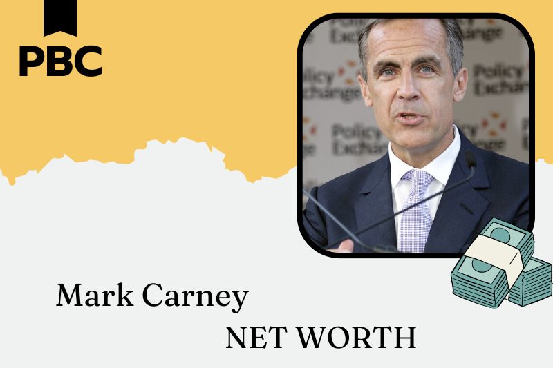 What is the Net Worth Of Mark Carney in 2025 4 What is the Net Worth Of Mark Carney in 2025