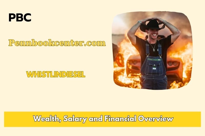 Whistlindiesel Wealth Salary and Financial Overview 5 Whistlindiesel Wealth, Salary, and Financial Overview