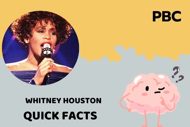 Whitney Houston Quick Facts