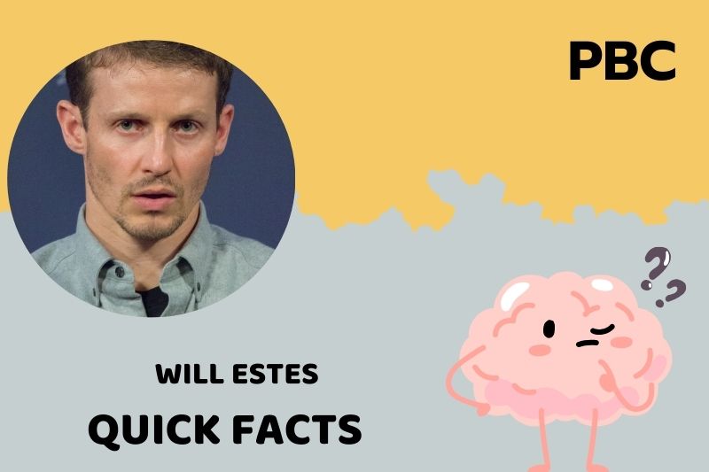 Will Estes Quick Facts