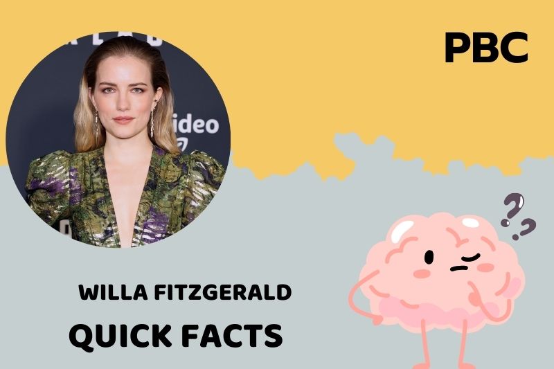 Willa Fitzgerald Quick Facts