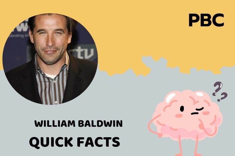 William Baldwin Quick Facts 3 William Baldwin Quick Facts