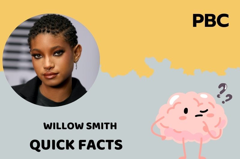 Willow Smith Quick Facts 3 Willow