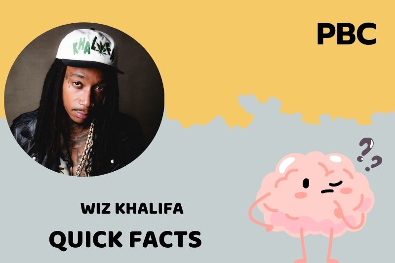 Wiz Khalifa Quick Facts 3 Wiz Khalifa Quick Facts