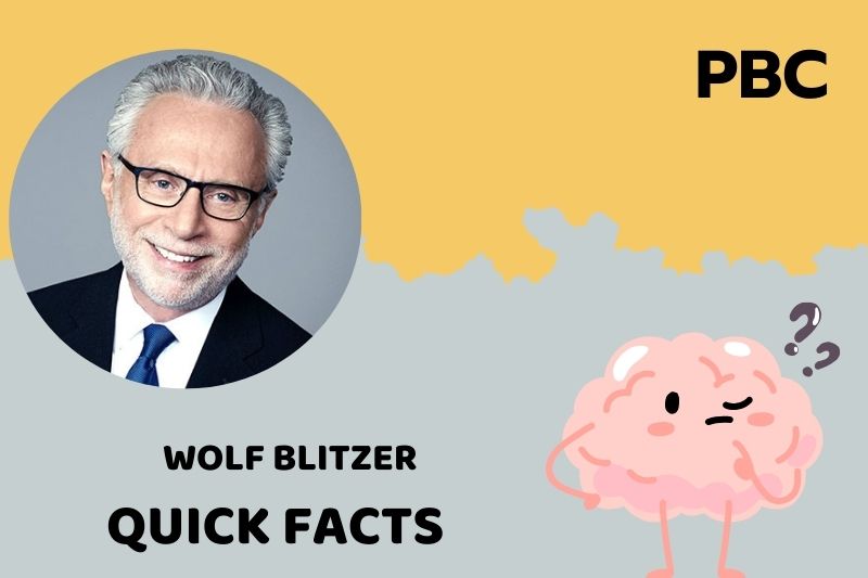 Wolf Blitzer Quick Facts 3 Wolf Blitzer Quick Facts