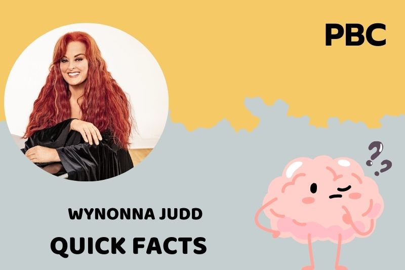 Wynonna Judd Quick Facts 3 Wynonna Judd Quick Facts